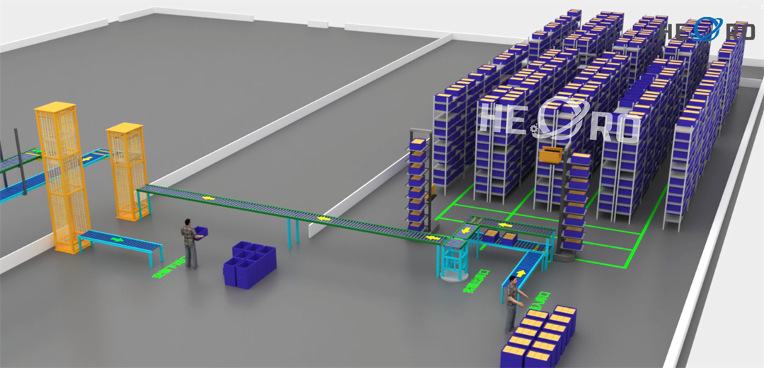 智能仓库-航瑞智能 智能仓库-航瑞智能