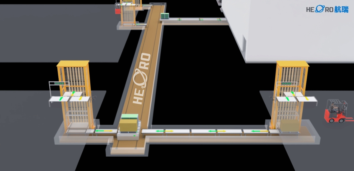 智能仓库-航瑞智能 智能仓库-航瑞智能