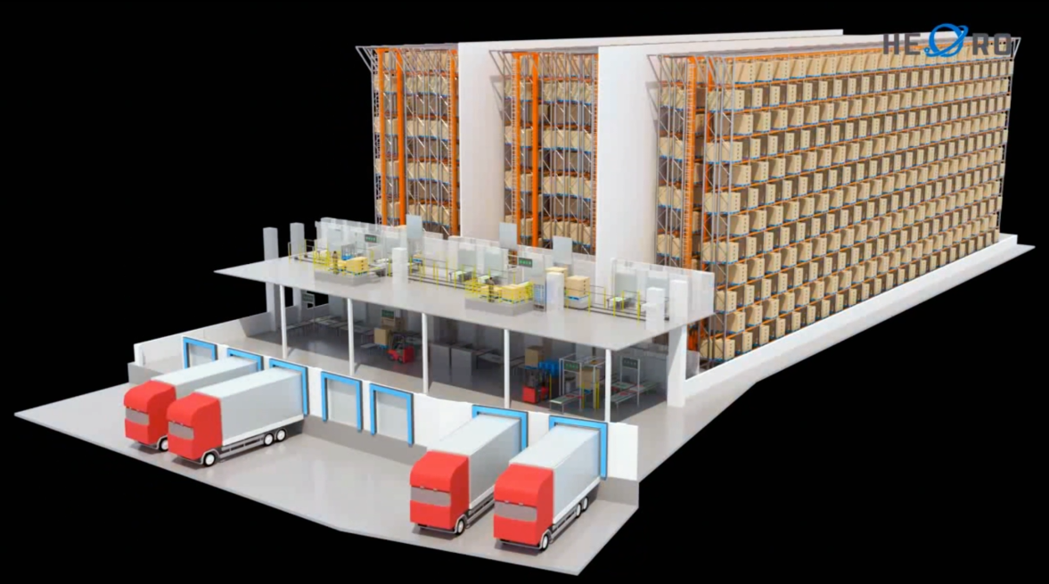 智能仓储-航瑞智能 智能仓储-航瑞智能