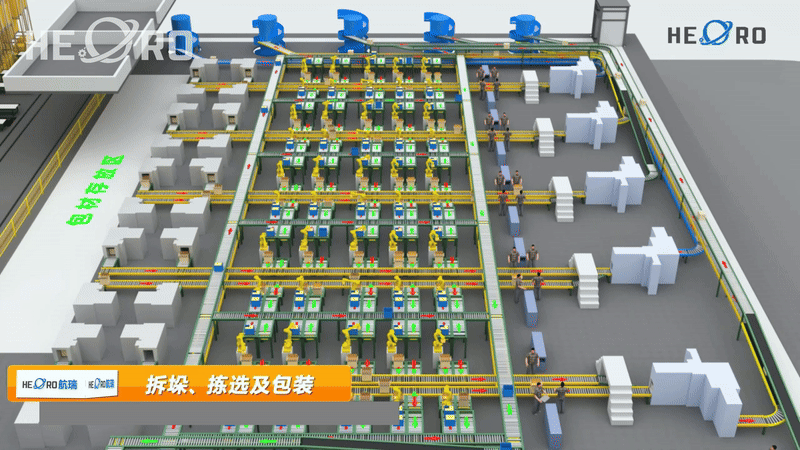 智能物流-航瑞智能 智能物流-航瑞智能