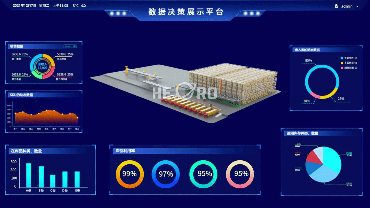 立体仓储-航瑞智能 立体仓储-航瑞智能